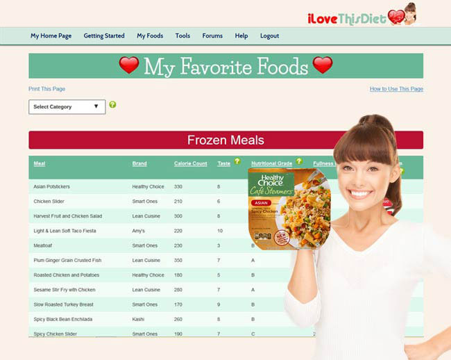 Your favorite foods list makes shopping a breeze.