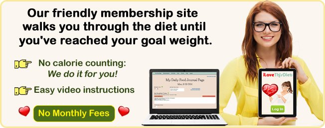 Best diet tools that provide online weight loss support for I Love This Diet.